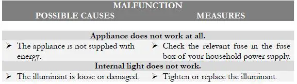 Einbauherd BIC3 I-GK-IX-2 Built In Oven and Hob-19