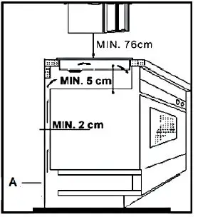 Einbauherd BIC3 I-GK-IX-2 Built In Oven and Hob-2