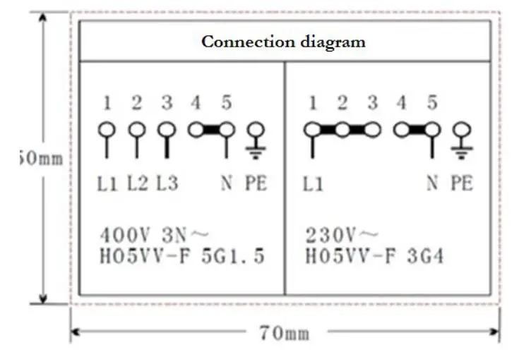 Einbauherd BIC3 I-GK-IX-2 Built In Oven and Hob-6