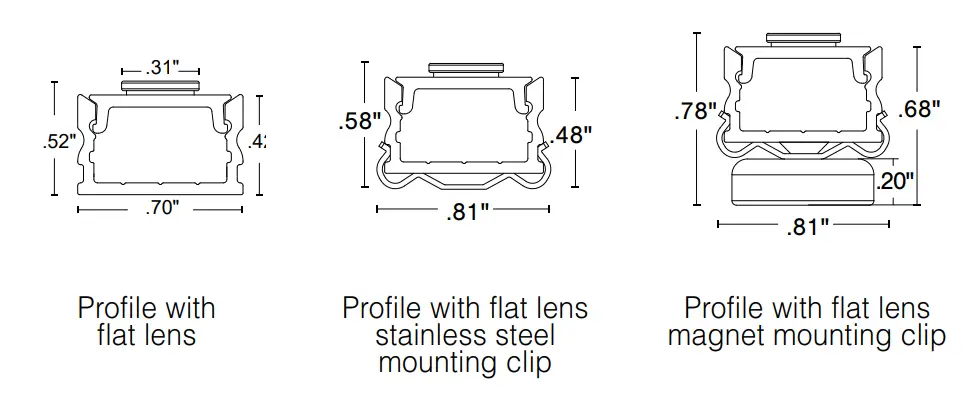 Q-TRAN LALO-FLATE-ID-Linear-Fixture- (1)