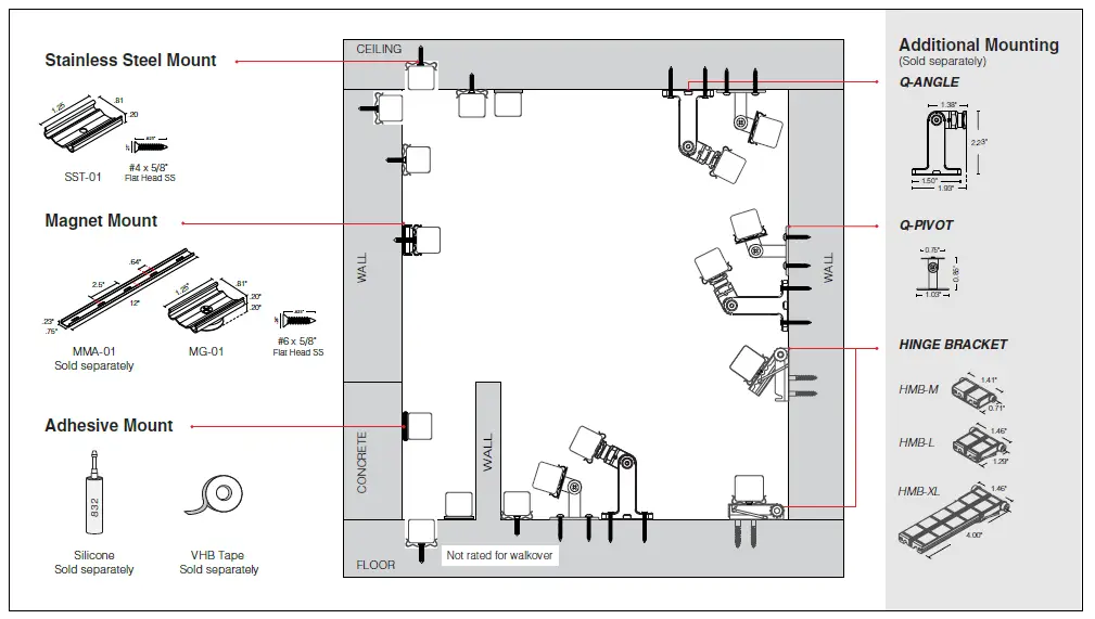 Q-TRAN LALO-FLATE-ID-Linear-Fixture-FIG- (1)