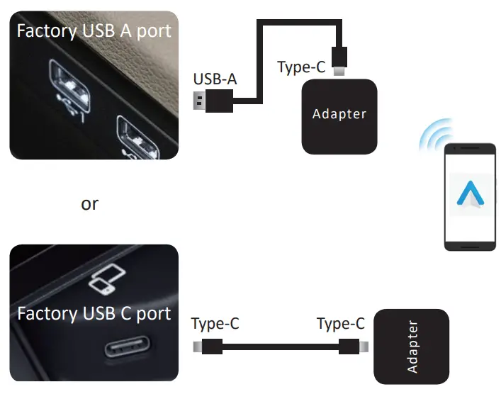 OTTOCAST CP79 Wireless Android Auto Adapter-fig2