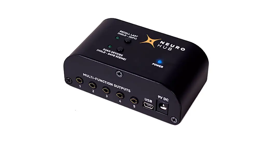 Neurohub Sa164 Midi Interface User Guide
