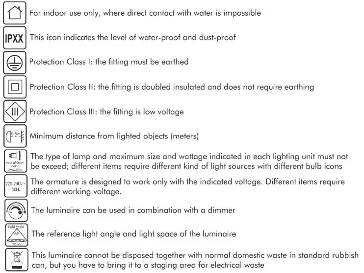 QAZQA 105338 Like WL Black Gold Design Wall Light - Meaning of symbols