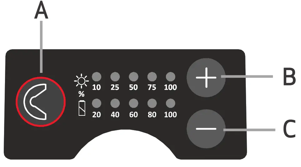 SCANGRIP NOVA 2 CONNECT LED Floodlight - parts 7