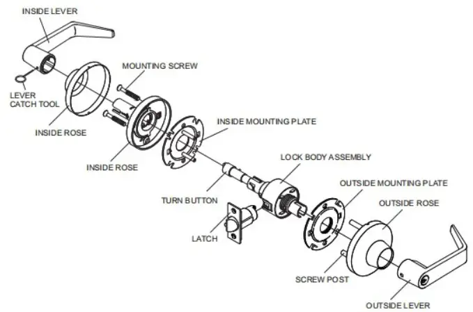TownSteel CD CDC Series Cylindrical Locks - CDC CD Installation and Template