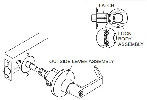 TownSteel CD CDC Series Cylindrical Locks - INSTALL OUTSIDE LEVER ASSEMBLY