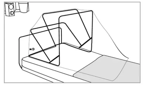 Sconemed Healthcare Providers and Facilities - Disposal 2