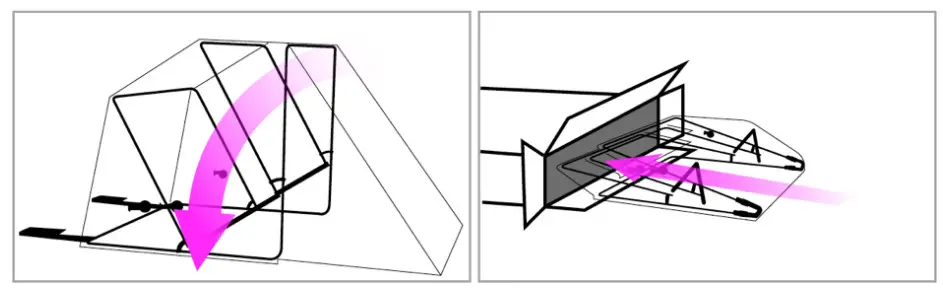 Sconemed Healthcare Providers and Facilities - Disposal 3