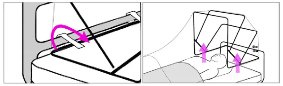 Sconemed Healthcare Providers and Facilities - Emergency