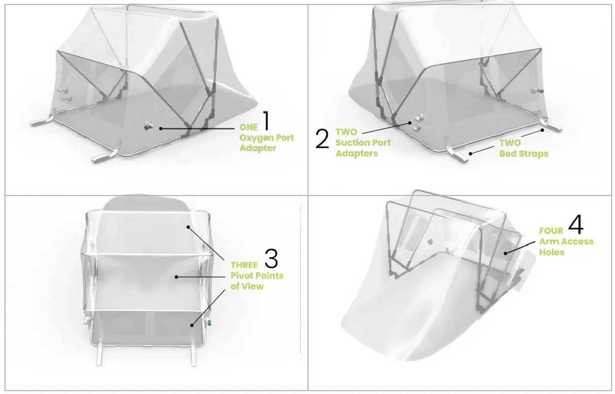 Sconemed Healthcare Providers and Facilities