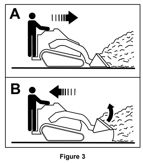 TORO 22520 Narrow Bucket Compact Tool Carriers - fig 1