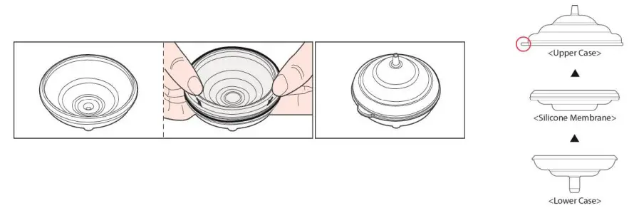 Spectra S1 Plus S2 Plus - Protector