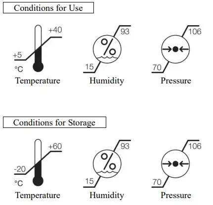 Spectra S1 Plus S2 Plus - Storage Conditions