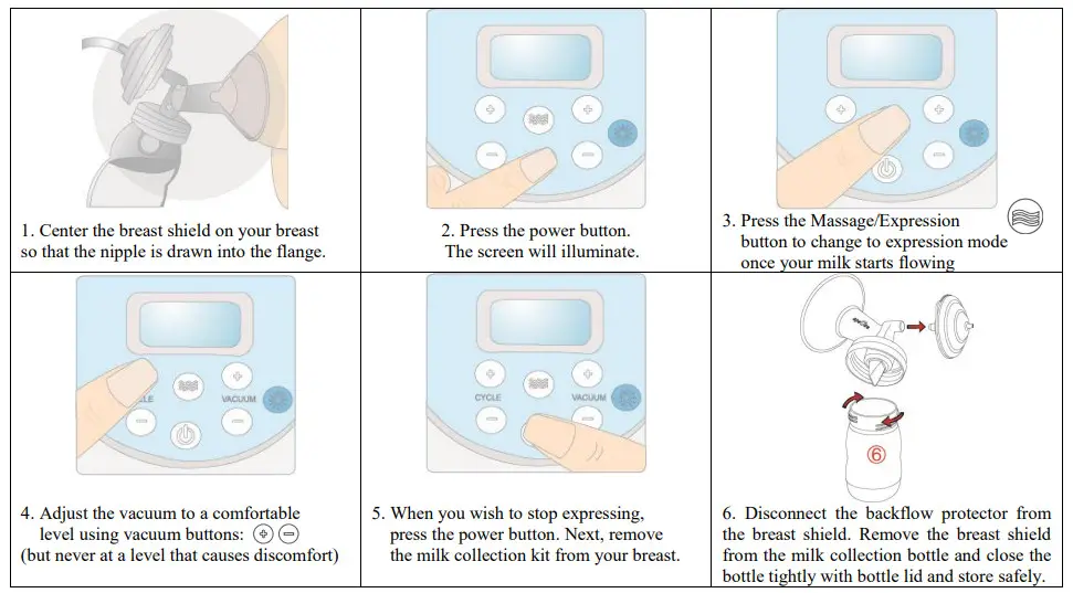 Spectra S1 Plus S2 Plus - protector into