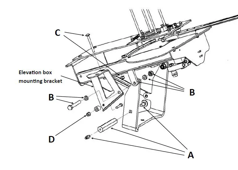 PROMATIC-Wobble-Units-Super-Hawk-fig-4