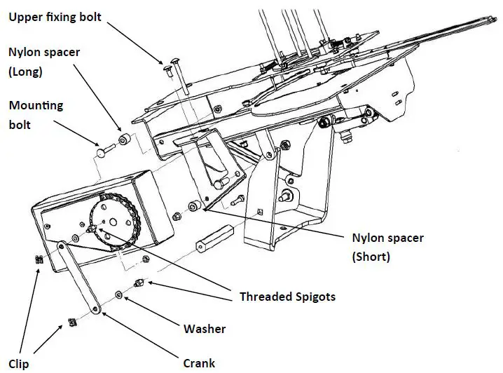 PROMATIC-Wobble-Units-Super-Hawk-fig-6