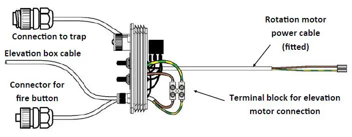 PROMATIC-Wobble-Units-Super-Hawk-fig-8