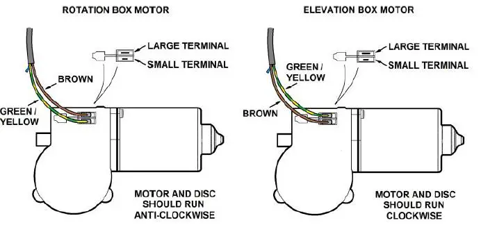 PROMATIC-Wobble-Units-Super-Hawk-fig-9