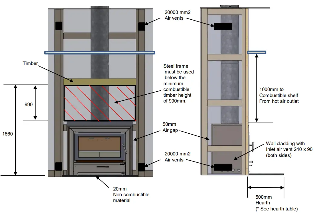 HALO 800 ZERO CLEARANCE BOX ENCLOSURE