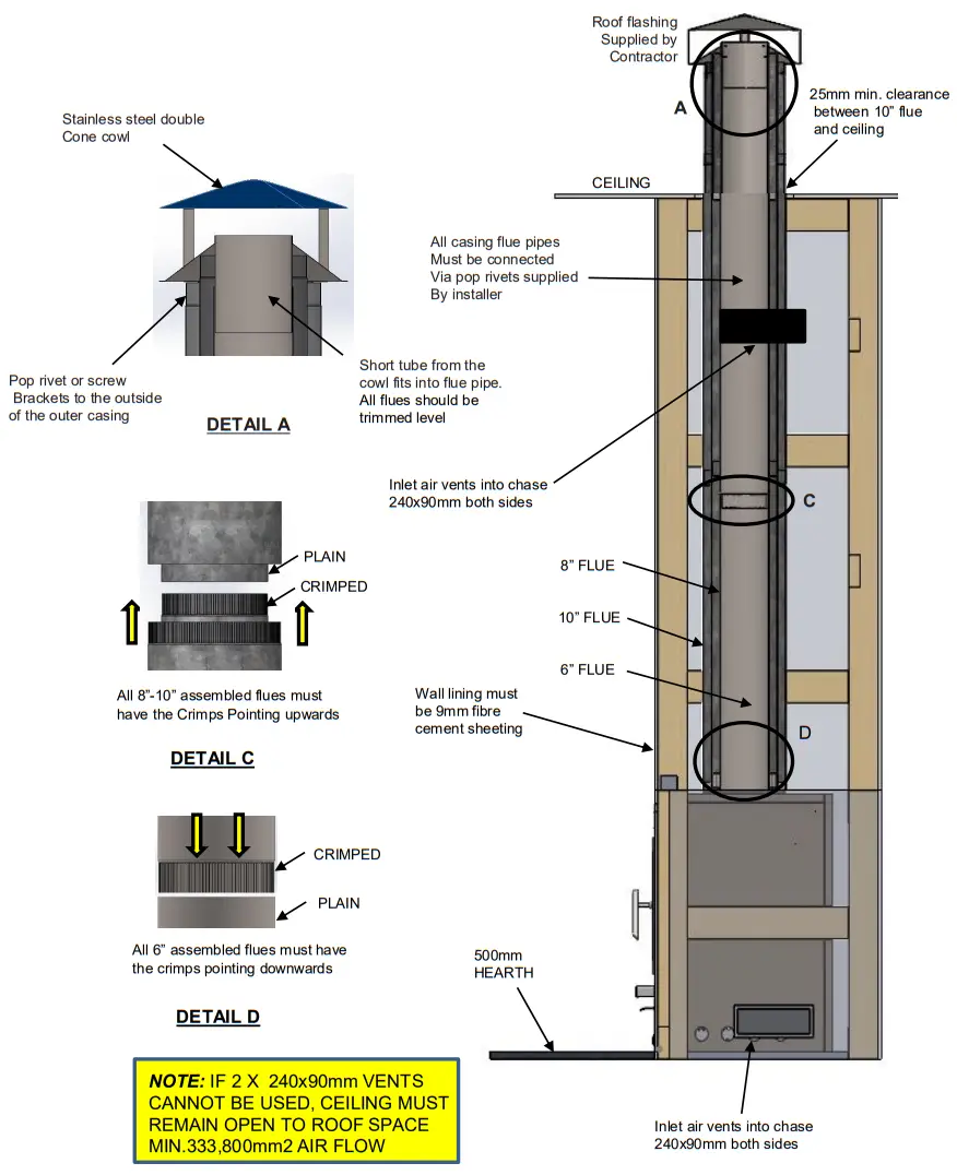 HALO 800 INSTRUCTION FOR TIMBER CAVITY / ZERO CLEARANCE