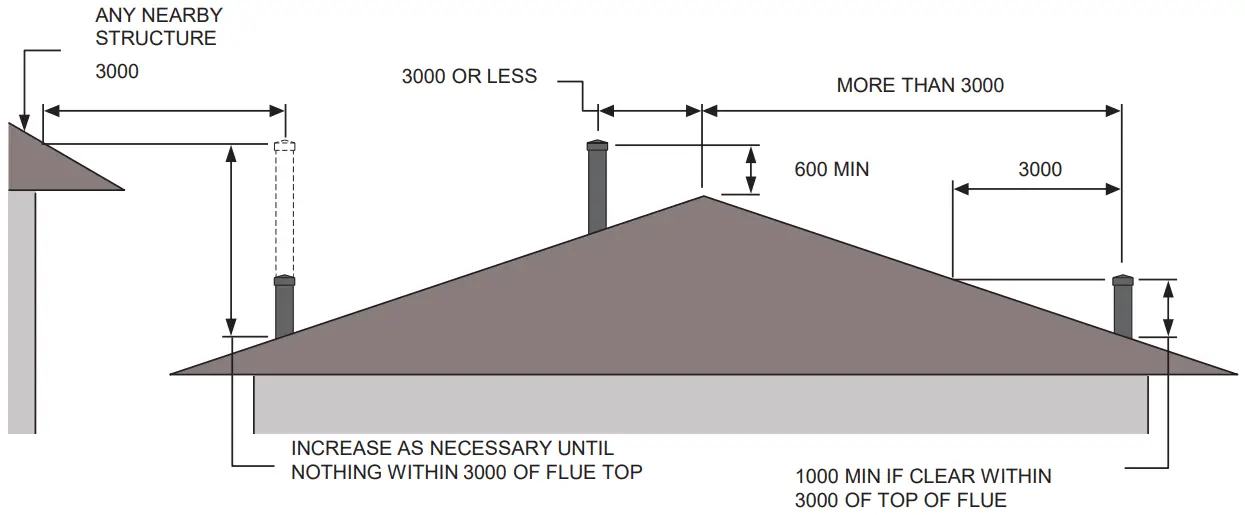 INSTALLATION INSTRUCTIONS