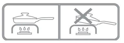 Tupperware 10049000919 Daily Universal Cookware Set - Icon3