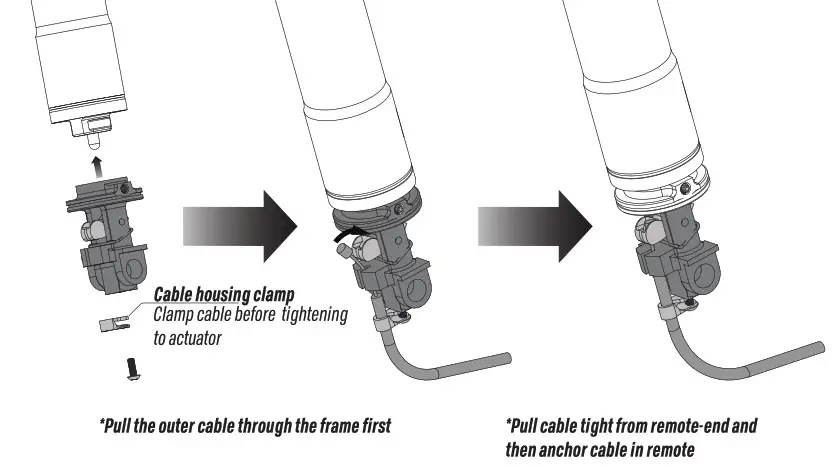 VARIO DG MSP 009 01 Health Management and Leadership Portal - step 1