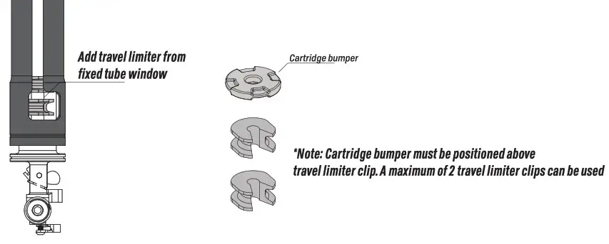 VARIO DG MSP 009 01 Health Management and Leadership Portal - step 3