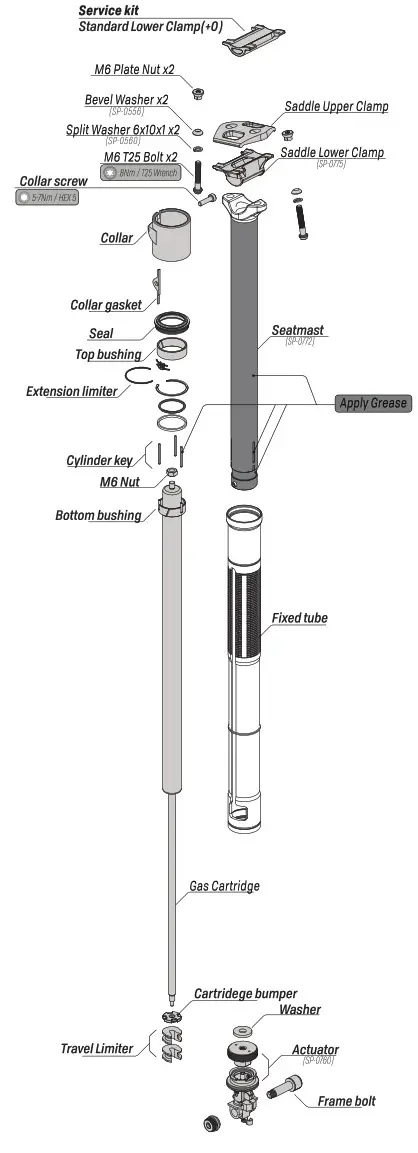 VARIO DG MSP 009 01 Health Management and Leadership Portal - vario