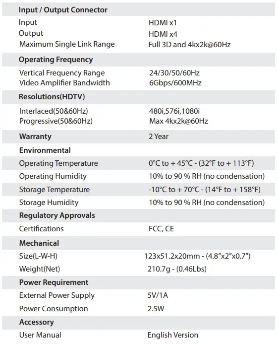rocstor-Y10C294-B1-4-Port-HDMI-Splitter-fig-4