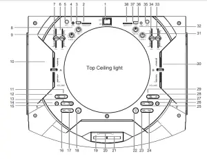FRONT PANEL-CONTROLS AND FUNCTIONS