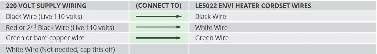 envi-Gen3-Electric-Panel-Wall-Heater-fig- (10)