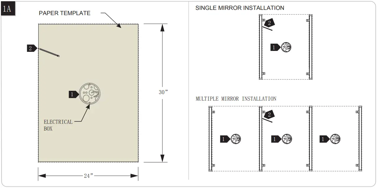Install the Fixtures