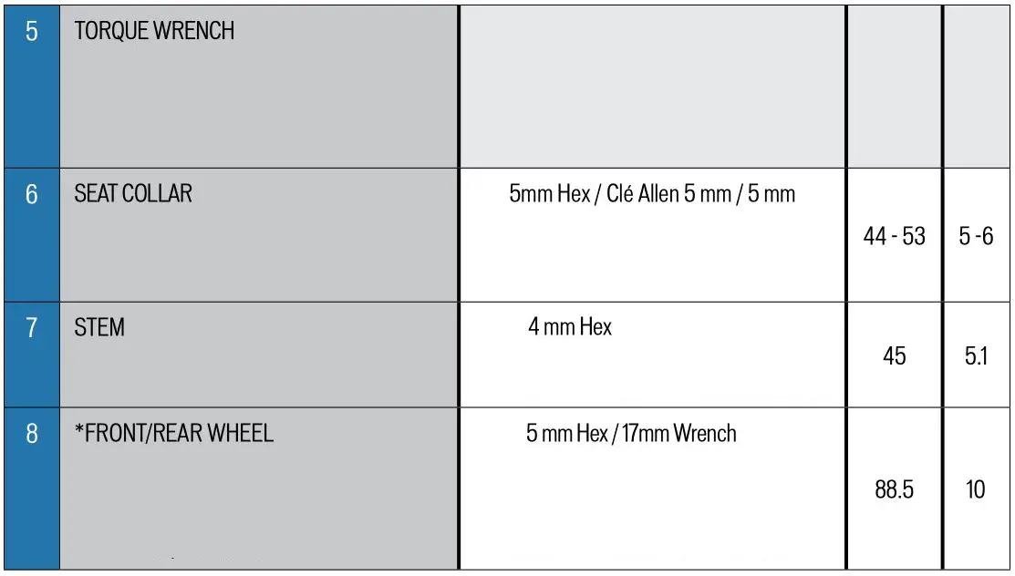 SBC 2021 Hotwalk Carbon Bike - DESCRIPTION 2
