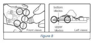 Caution on lubrication