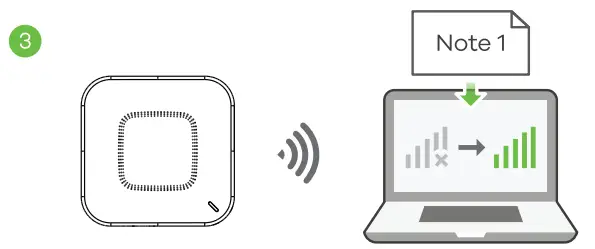 ZYXEL WAX650S 802.11ax (WiFi 6) Dual fig7