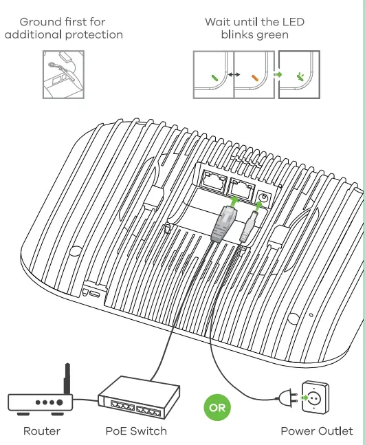 ZYXEL WAX650S 802.11ax (WiFi 6) Dual