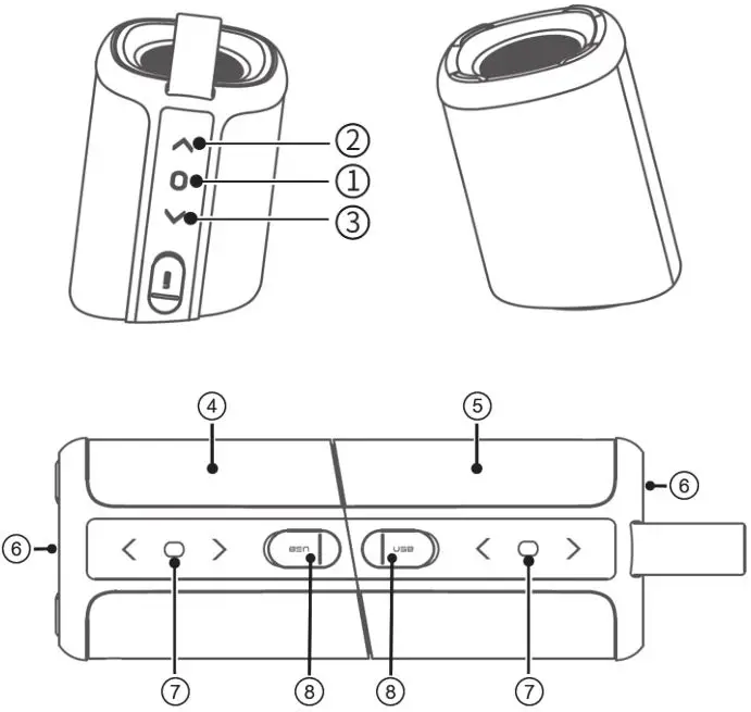 SENCOR BLUETOOTH SPEAKER SSS 1300 STEREUS - Description of the BT speaker