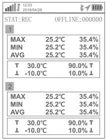 Elitech RCW-360 Plus 4G-WiFi Wireless Temperature-FIG12