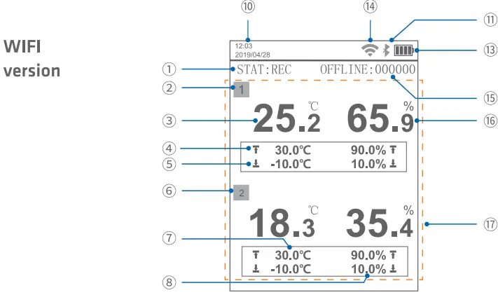 Elitech RCW-360 Plus 4G-WiFi Wireless Temperature-FIG3
