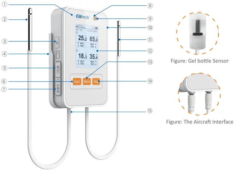 Elitech RCW-360 Plus 4G-WiFi Wireless Temperature-FIG8