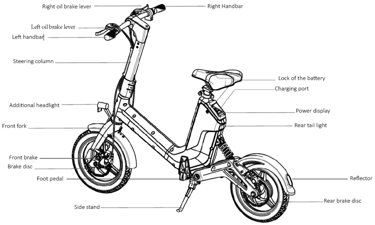 MATCHA JOE001 Electric Scooter - Function indication