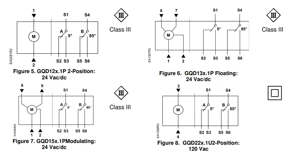 SIEMENS-OpenAir-GQD-Series-Electronic-Damper-Actuators-FIG-5