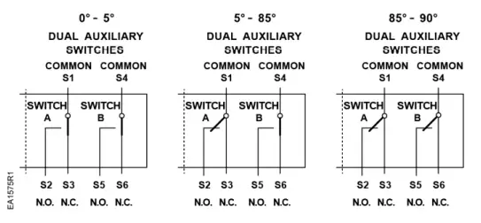 SIEMENS-OpenAir-GQD-Series-Electronic-Damper-Actuators-FIG-6