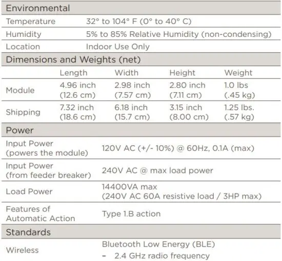 FIG 1 Specifications.JPG