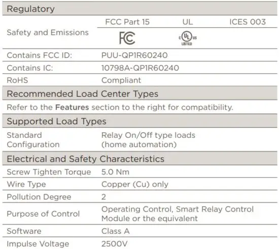FIG 2 Specifications.JPG