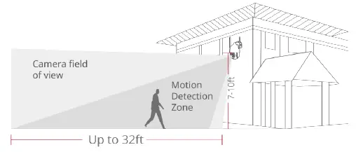 ANRAN-P3-5MP-Security-Cameras-Wireless-Outdoor-FIG-6