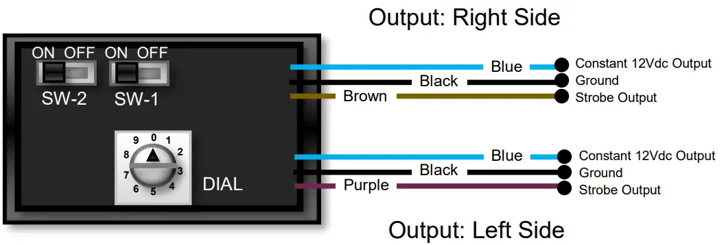 Custom Dynamics CD-ALT-BS-BCM Alternating Brake Strobe Module - fig 2