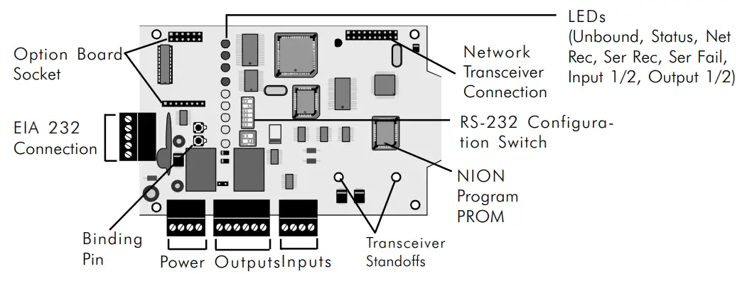 Mounting Instruction